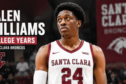 jalen williams college